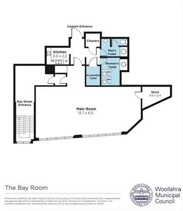 Bayroom floorplan
