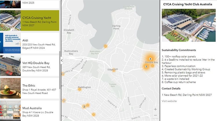 Business sustainability action map