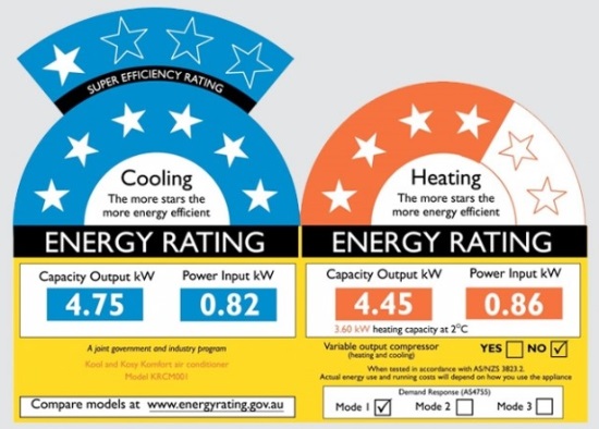 star ratings for ariconditioners