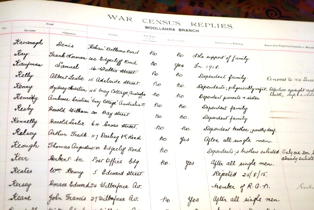 War Census page