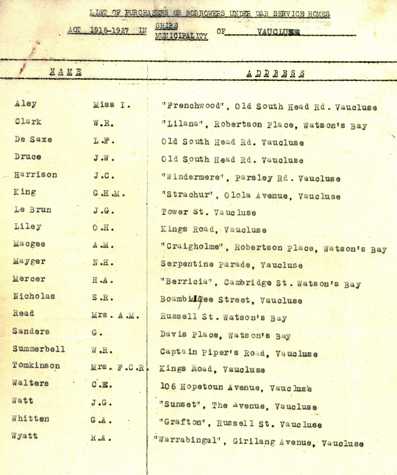 List of Vaucluse war service homes