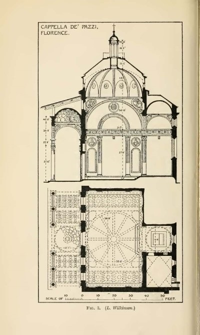 LW 8 Leslie Wilkinsons Drawing Cappella De Pazzi.jpeg