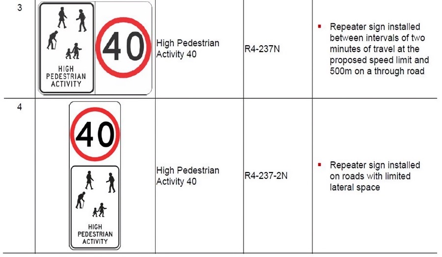 sign examples HPAA.jpg