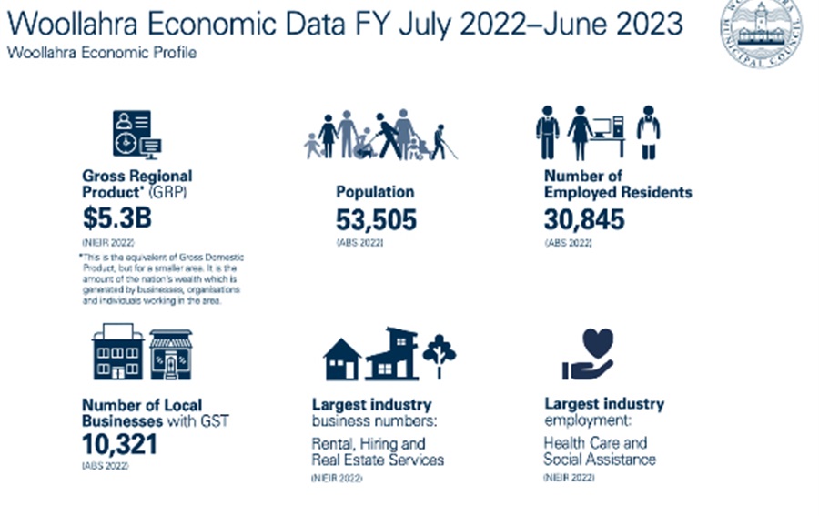 economic-spendmapp2023.png